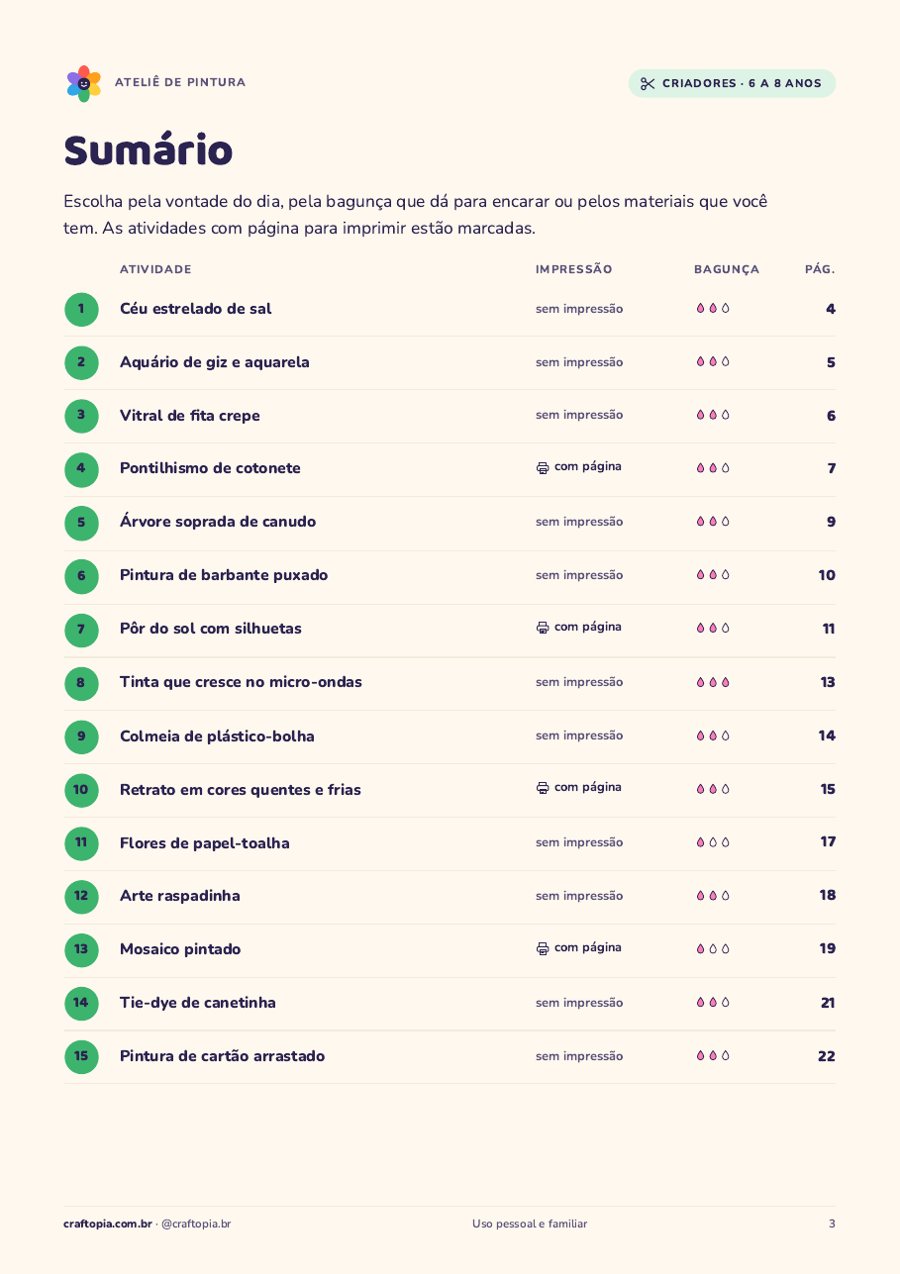 Página 2 de amostra de Ateliê de pintura para criadores
