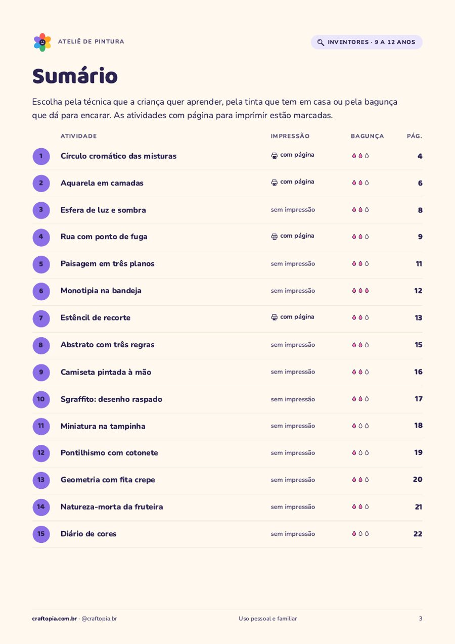 Página 2 de amostra de Ateliê de pintura para inventores