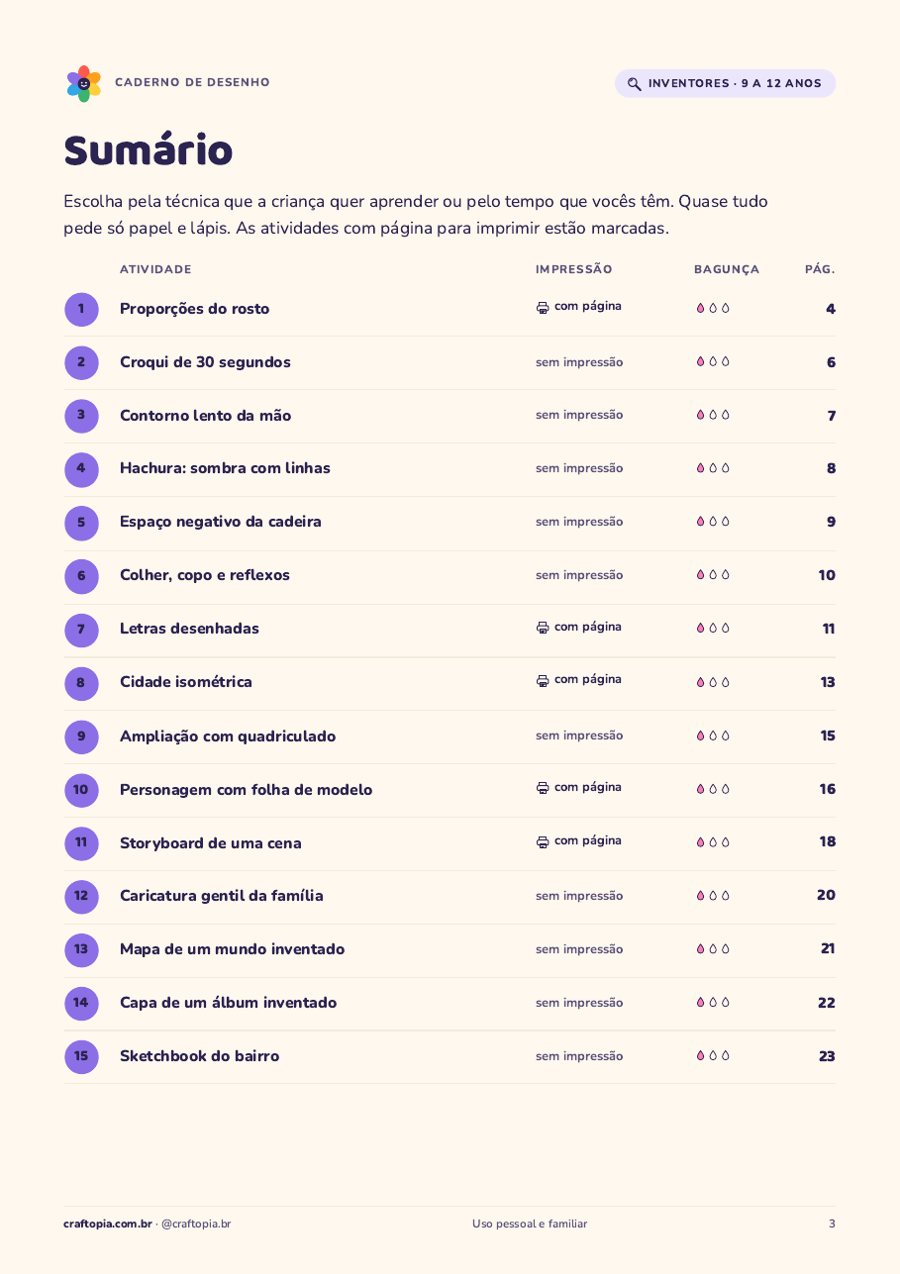 Página de dentro de Caderno de desenho para inventores