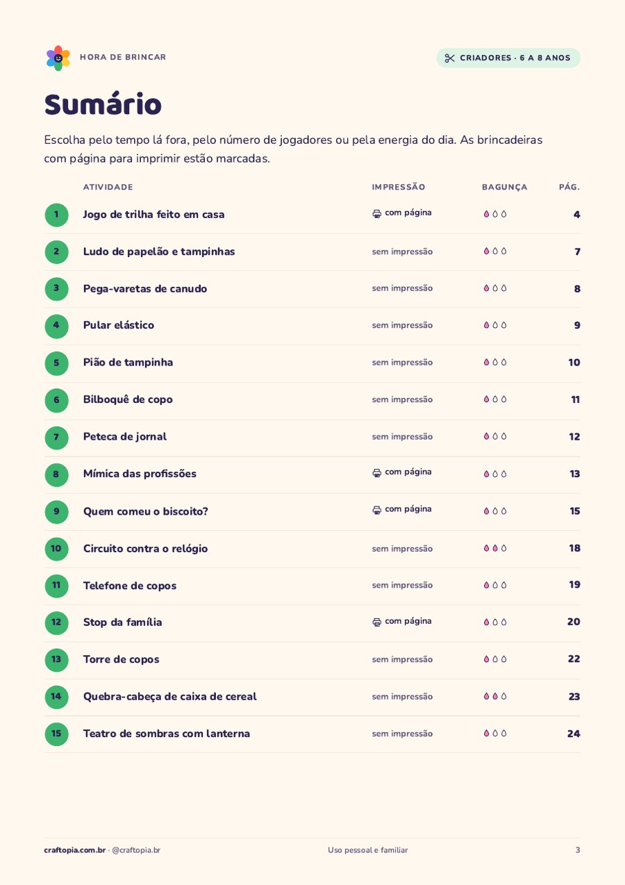 Página 2 de amostra de Hora de brincar para criadores